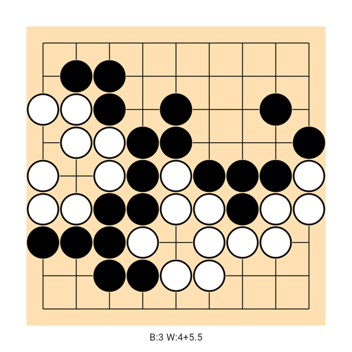 Game position