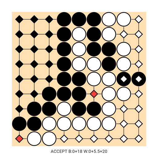 Game position