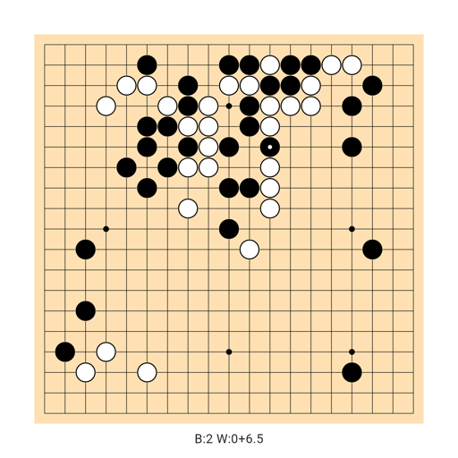 Game position