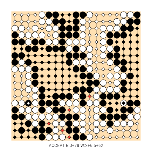 Game position