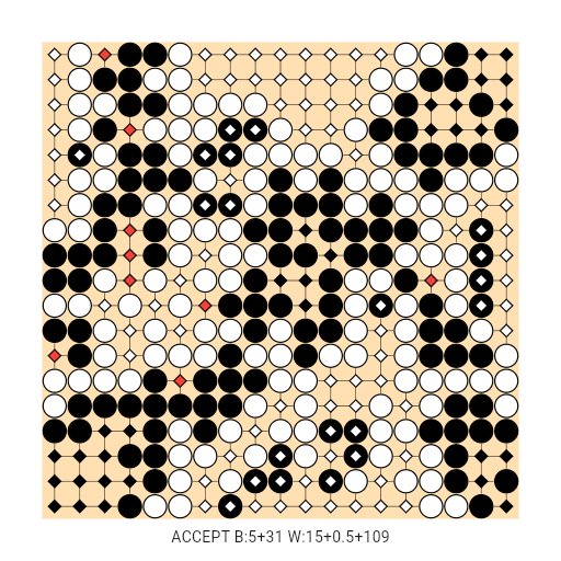Game position