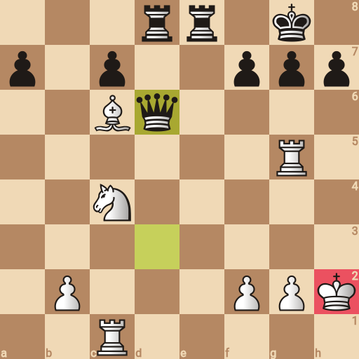 Game position