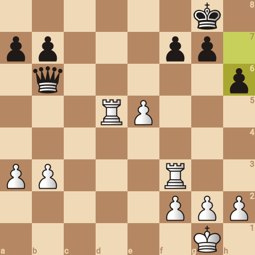 Game position