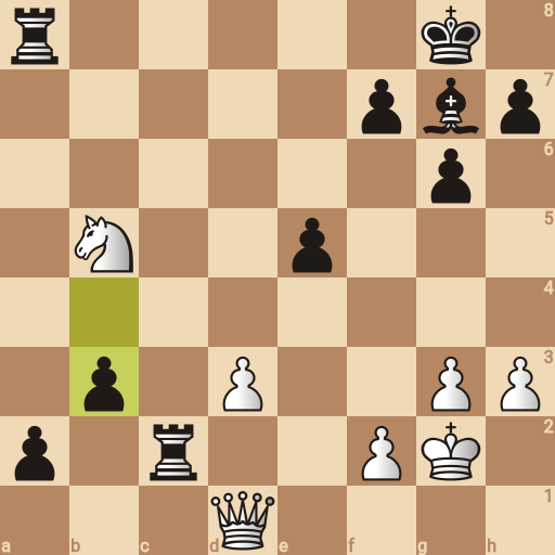 Game position