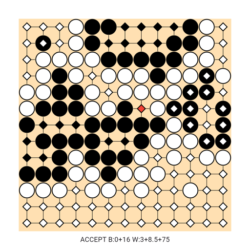 Game position