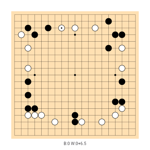 Game position