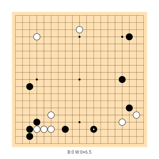 Game position