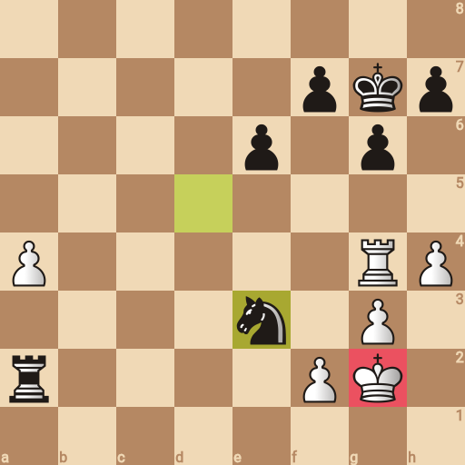 Game position