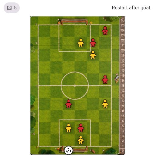 Game position