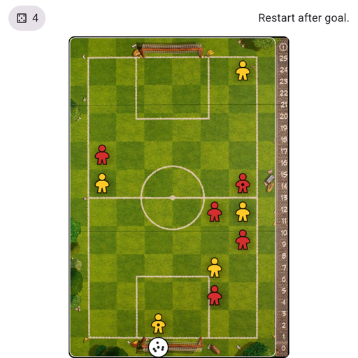 Game position