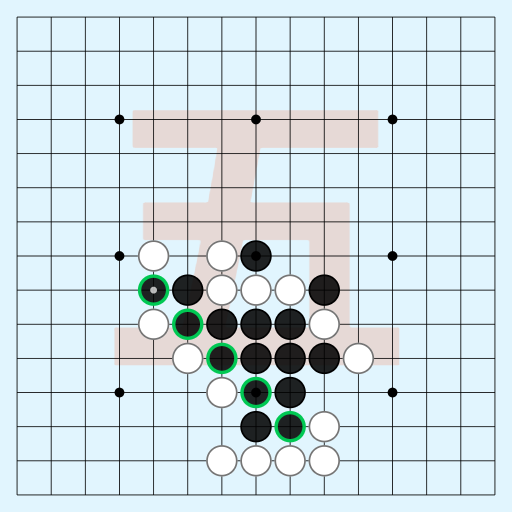 Game position
