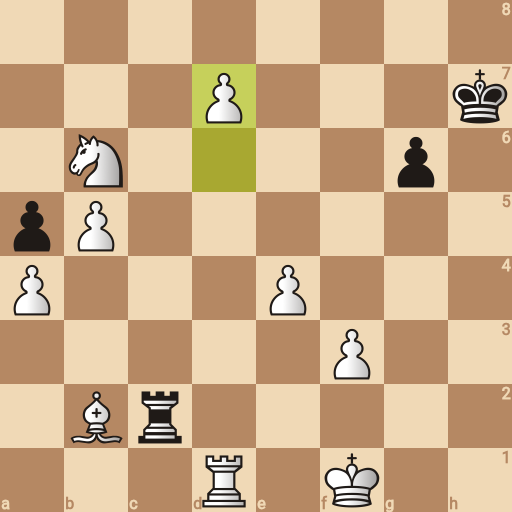 Game position