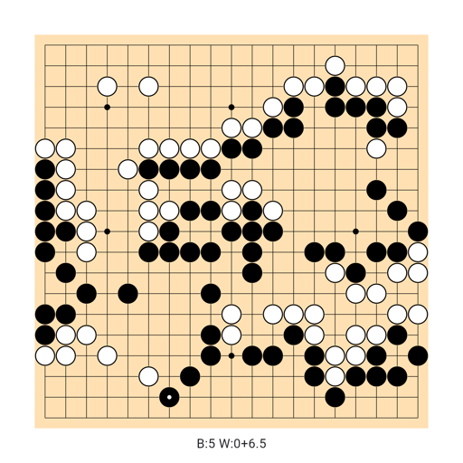 Game position