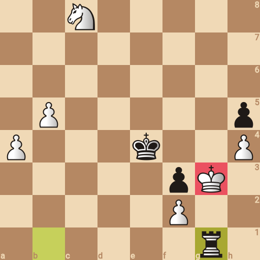 Game position