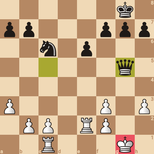 Game position