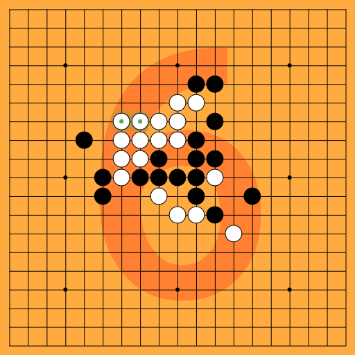 Game position