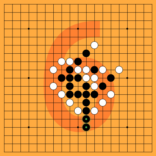 Game position