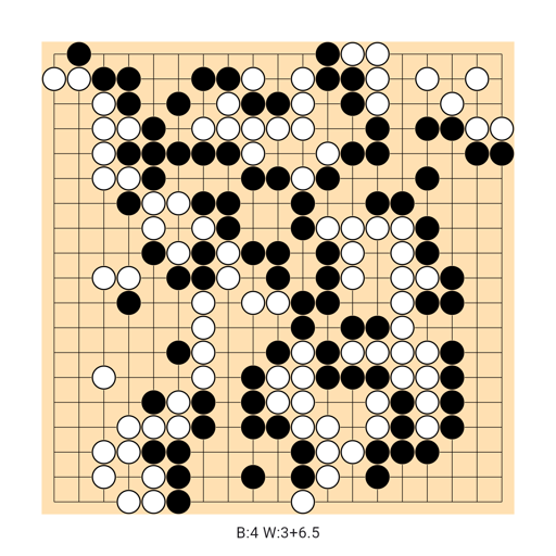 Game position