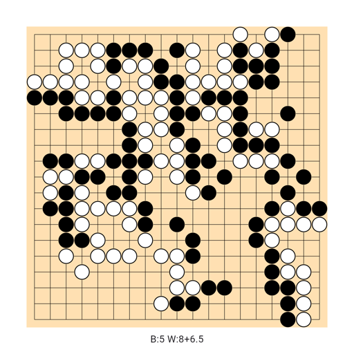 Game position