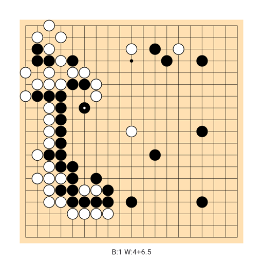 Game position