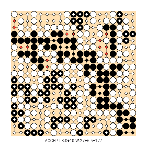 Game position