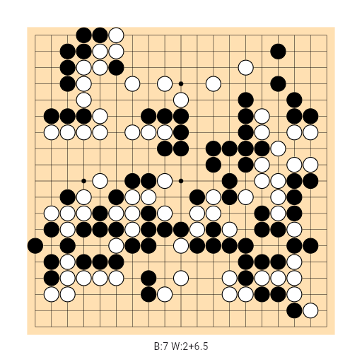 Game position