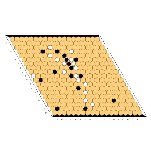 Game position