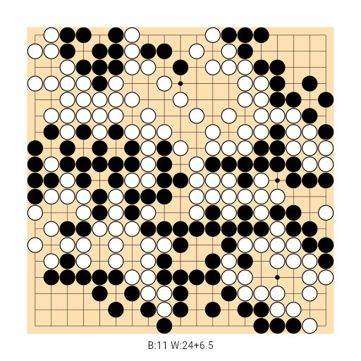 Game position