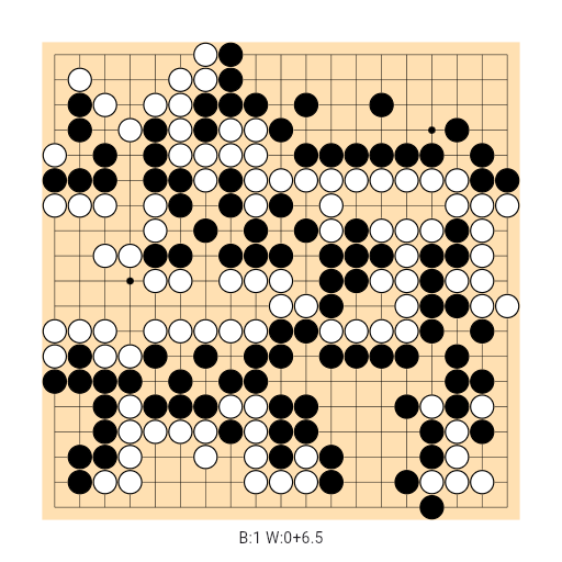 Game position