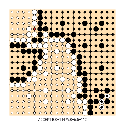 Game position