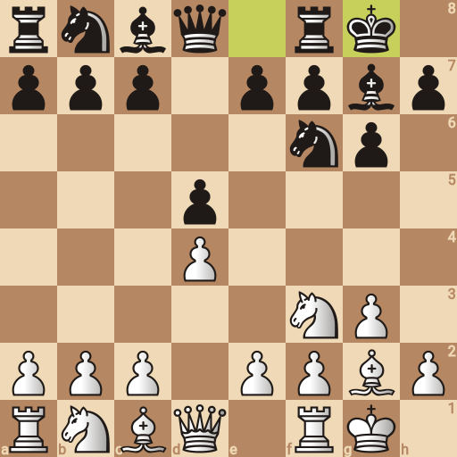 Game position