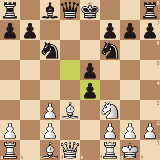 Game position