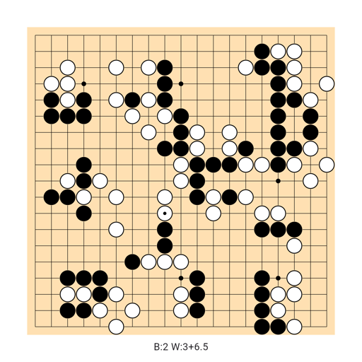 Game position
