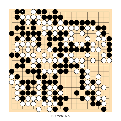 Game position