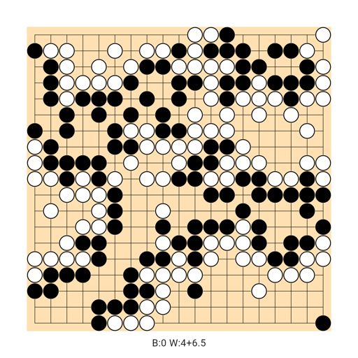 Game position