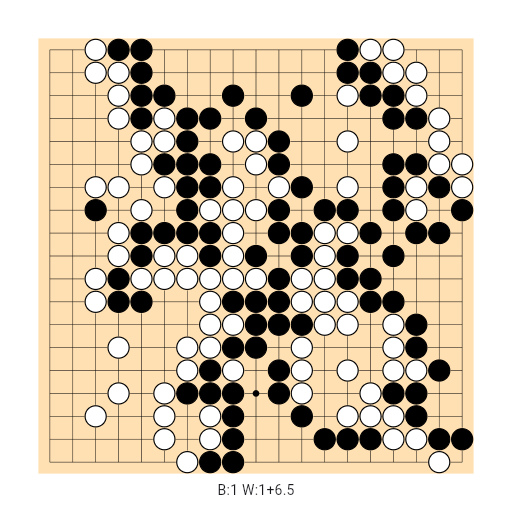 Game position