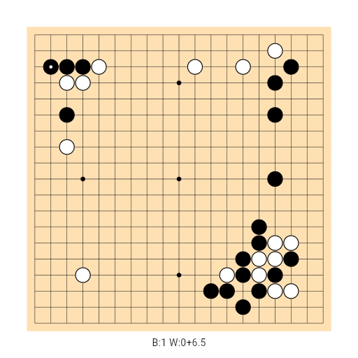 Game position