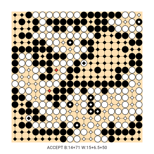 Game position