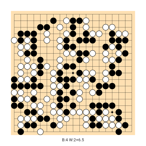 Game position