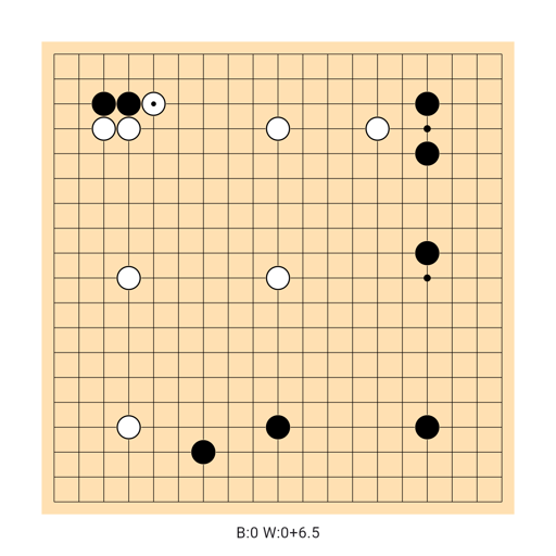 Game position