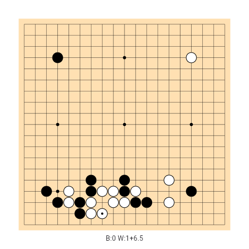 Game position