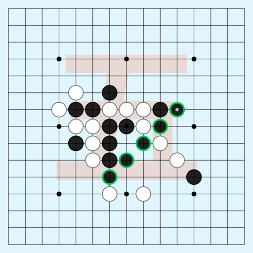 Game position