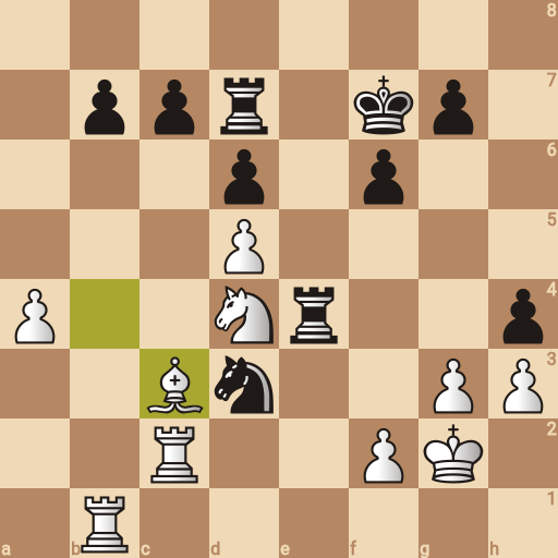 Game position