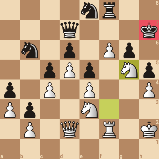 Game position