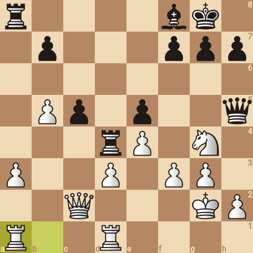 Game position