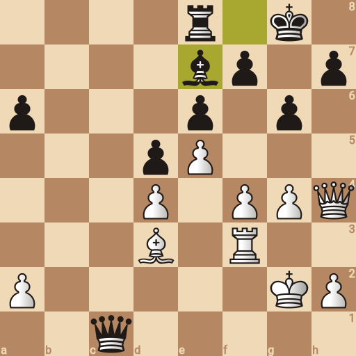 Game position