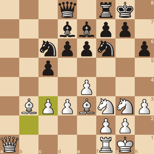 Game position