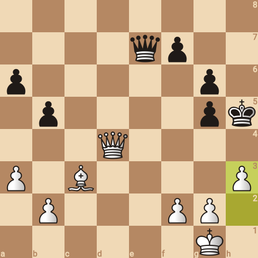 Game position