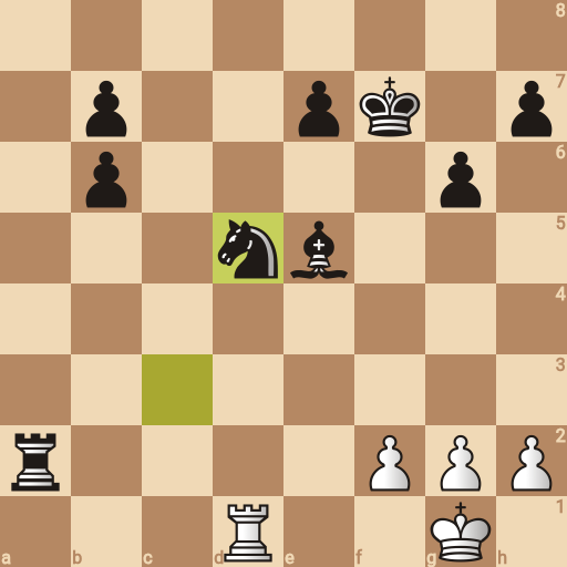 Game position