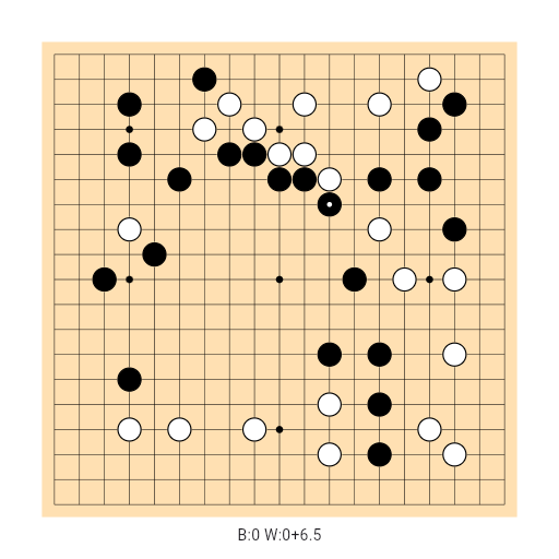 Game position